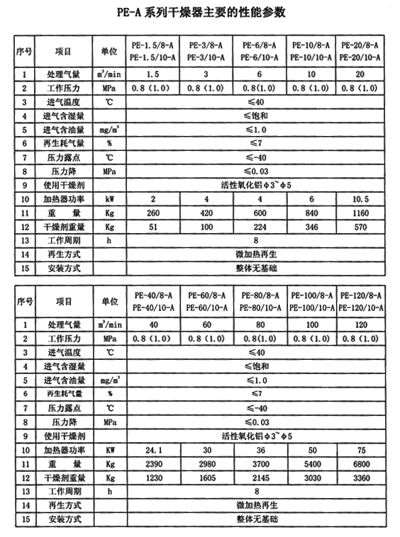 柳州柳(liǔ)二空